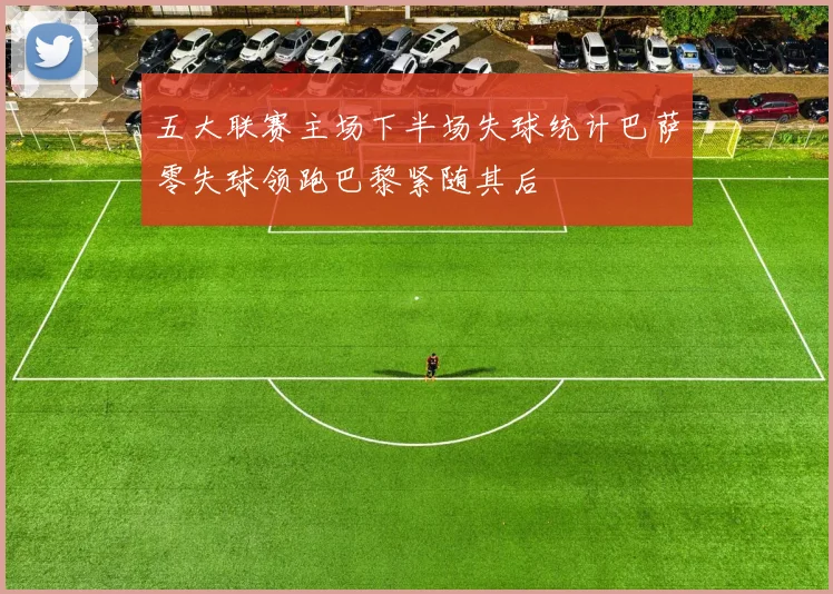 五大联赛主场下半场失球统计巴萨零失球领跑巴黎紧随其后